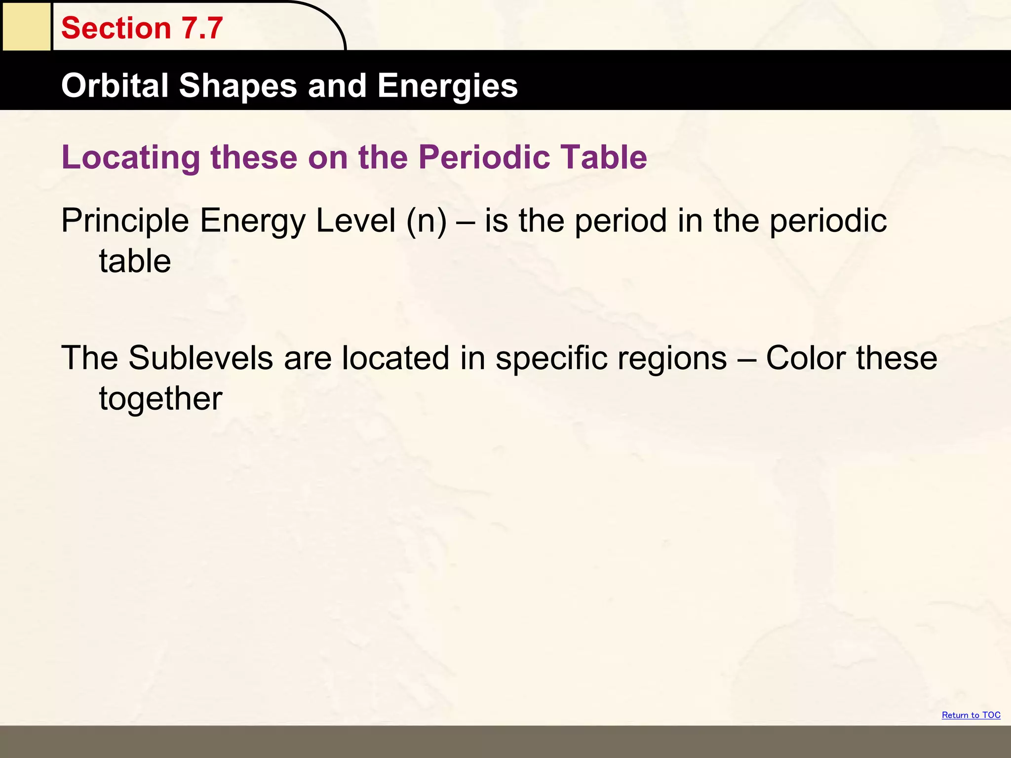 Section 7.7
Orbital Shapes and Energies
Return to TOC
Locating these on the Periodic Table
Principle Energy Level (n) – is the period in the periodic
table
The Sublevels are located in specific regions – Color these
together
 