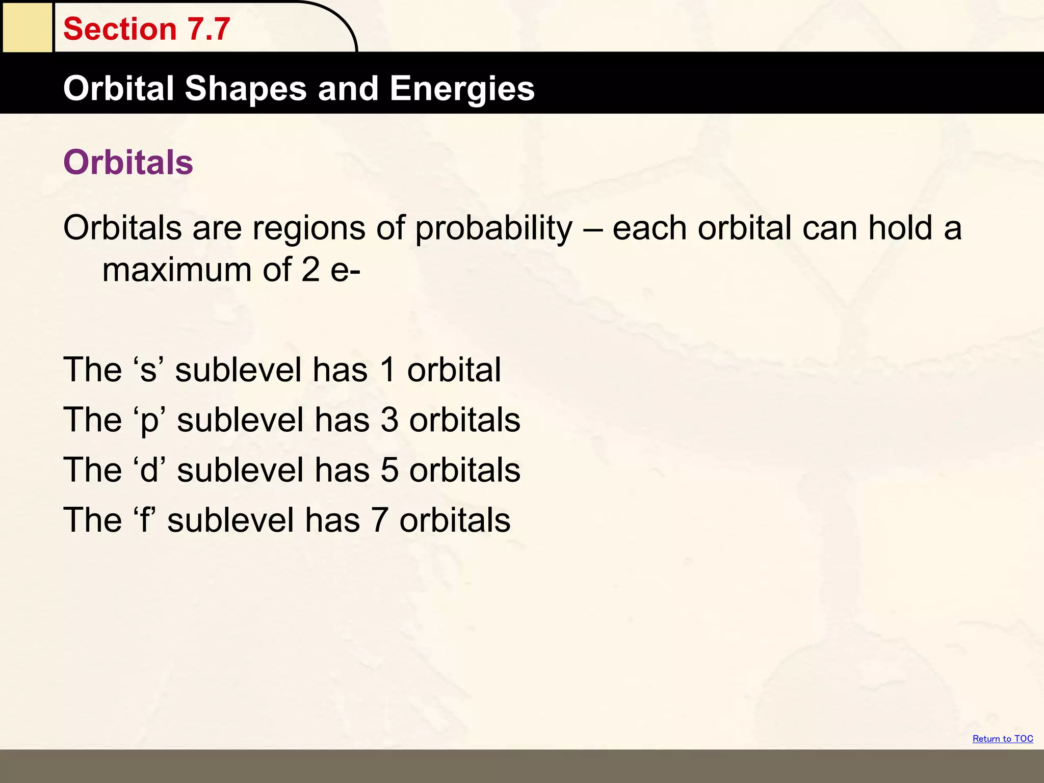 Section 7.7
Orbital Shapes and Energies
Return to TOC
Orbitals
Orbitals are regions of probability – each orbital can hold a
maximum of 2 e-
The ‘s’ sublevel has 1 orbital
The ‘p’ sublevel has 3 orbitals
The ‘d’ sublevel has 5 orbitals
The ‘f’ sublevel has 7 orbitals
 