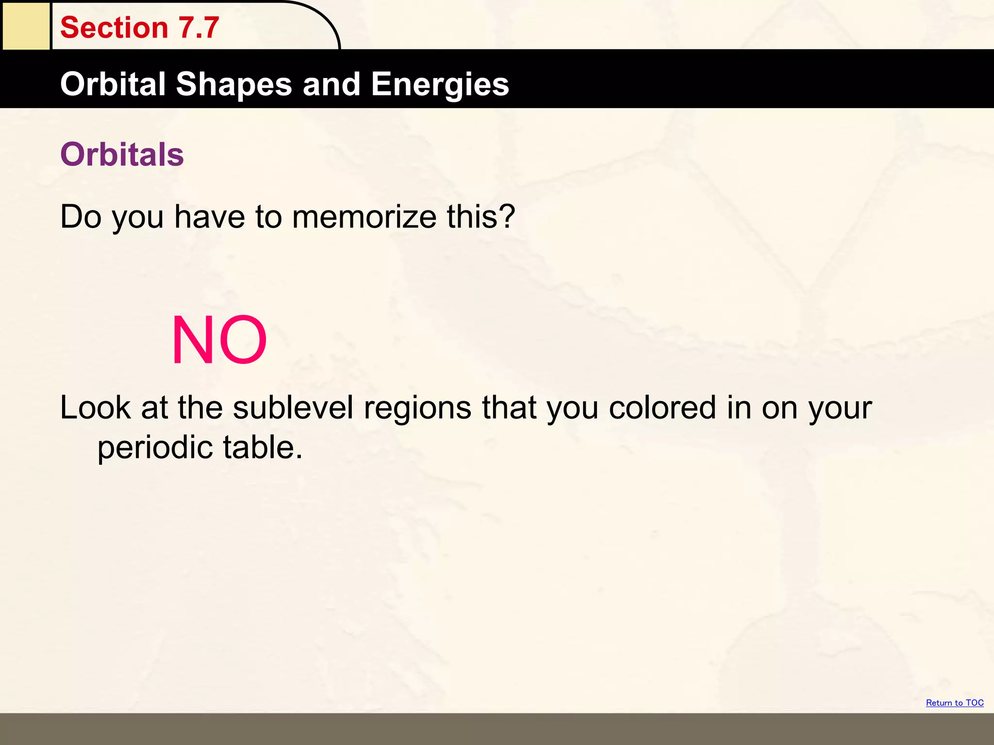 Section 7.7
Orbital Shapes and Energies
Return to TOC
Orbitals
Do you have to memorize this?
NO
Look at the sublevel regions that you colored in on your
periodic table.
 