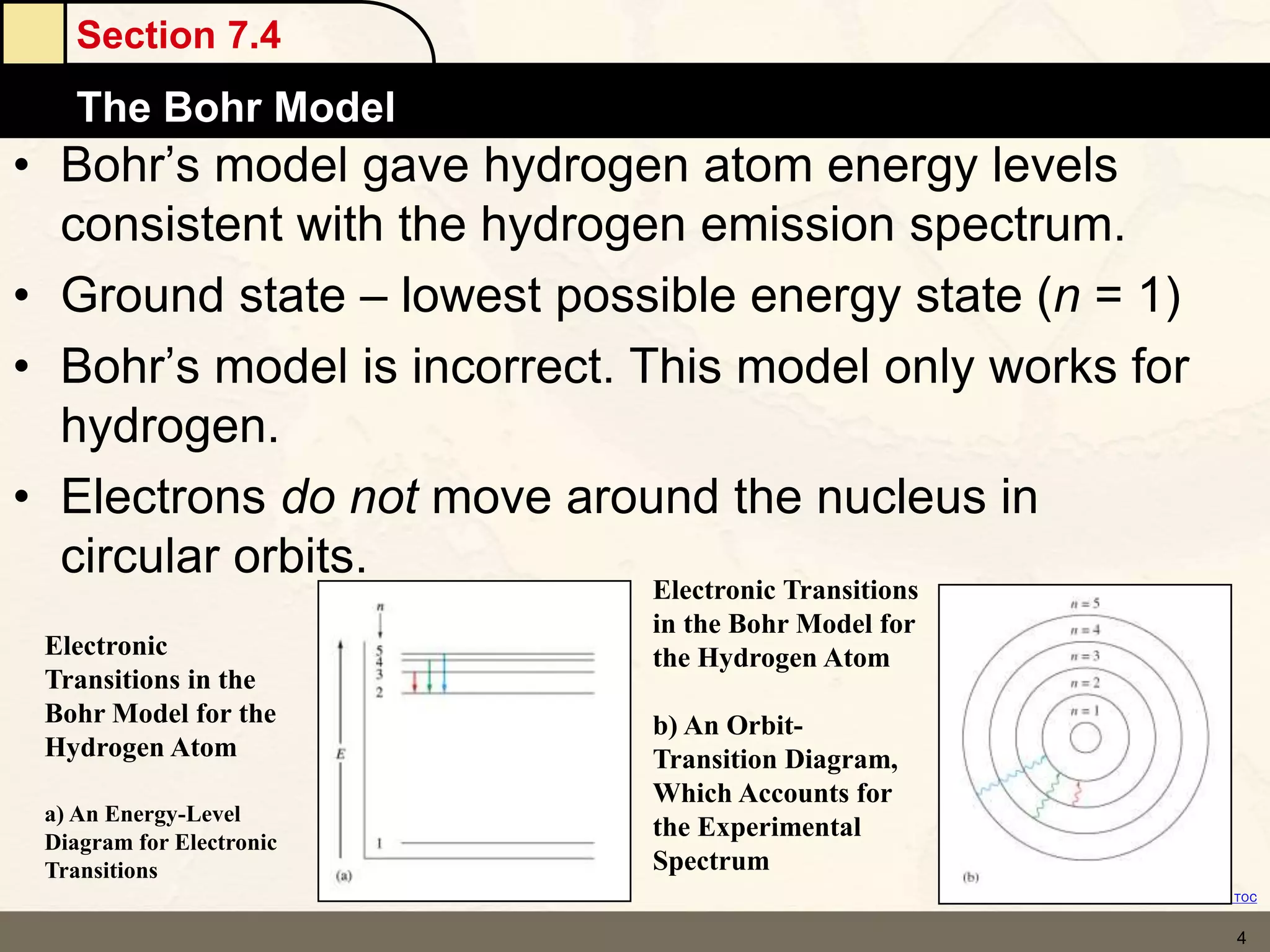 Section 7.4
The Bohr Model
Return to TOC
4
• Bohr’s model gave hydrogen atom energy levels
consistent with the hydrogen emission spectrum.
• Ground state – lowest possible energy state (n = 1)
• Bohr’s model is incorrect. This model only works for
hydrogen.
• Electrons do not move around the nucleus in
circular orbits.
Electronic
Transitions in the
Bohr Model for the
Hydrogen Atom
a) An Energy-Level
Diagram for Electronic
Transitions
Electronic Transitions
in the Bohr Model for
the Hydrogen Atom
b) An Orbit-
Transition Diagram,
Which Accounts for
the Experimental
Spectrum
 