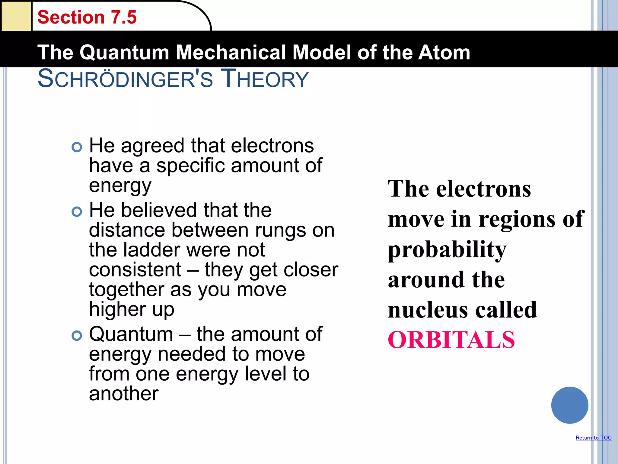 Section 7.5
The Quantum Mechanical Model of the Atom
Return to TOC
SCHRÖDINGER'S THEORY
 He agreed that electrons
have a specific amount of
energy
 He believed that the
distance between rungs on
the ladder were not
consistent – they get closer
together as you move
higher up
 Quantum – the amount of
energy needed to move
from one energy level to
another
The electrons
move in regions of
probability
around the
nucleus called
ORBITALS
 