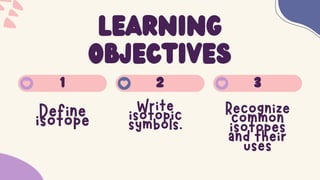 LEARNING
OBJECTIVES
1 2 3
 