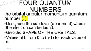 FOUR QUANTUM
NUMBERS
20XX PRESENTATION TITLE 12
the orbital angular momentum quantum
number (𝑙)
•Designate the sub-level (apartment) where
the electron can be found.
•Give the SHAPE OF THE ORBITALS.
•Values of l: from 0 to (n-1) for each value of
n.
 