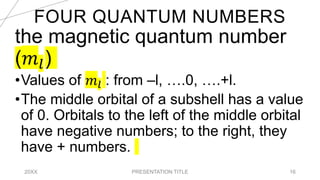 FOUR QUANTUM NUMBERS
20XX PRESENTATION TITLE 16
the magnetic quantum number
(𝑚𝑙)
•Values of 𝑚𝑙 : from –l, ….0, ….+l.
•The middle orbital of a subshell has a value
of 0. Orbitals to the left of the middle orbital
have negative numbers; to the right, they
have + numbers.
 