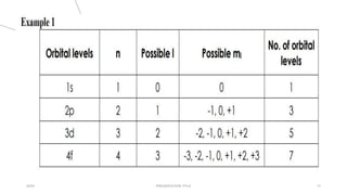 20XX PRESENTATION TITLE 17
 