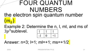 FOUR QUANTUM
NUMBERS
20XX PRESENTATION TITLE 21
the electron spin quantum number
(𝑚𝑠)
Example 2: Determine the n, l, ml, and ms of
3𝑝3
sublevel.
Answer: n=3; l=1; ml=+1; ms=+1/2
 