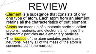 REVIEW
20XX PRESENTATION TITLE 25
•Element is a substance that consists of only
one type of atom. Each atom from an element
retains all the characteristics of that element.
•Atoms are made up of subatomic particles called
protons, neutrons, and electrons and inside the
subatomic particles are elementary particles.
•The nucleus of the atom contains protons and
neutrons. Nearly all of the mass of the atom is
concentrated in the nucleus.
 