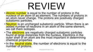 REVIEW
20XX PRESENTATION TITLE 26
• Atomic number is equal to the number of protons in the
nucleus of an atom of an element. The numbers of protons in
an atom never change. The protons are positively charged
subatomic particles.
• Neutron is an uncharged subatomic particle. When there is an
added number of neutrons in an atom of the same element,
we call them isotopes.
• The electrons are negatively charged subatomic particles
found at large distances from the nucleus. Electrons in the
outer shell of an atom are the most important in determining
chemical properties
• In the neutral state, the number of electrons is equal to the
number of protons.
 