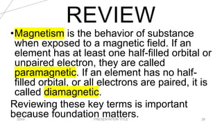 REVIEW
20XX PRESENTATION TITLE 28
•Magnetism is the behavior of substance
when exposed to a magnetic field. If an
element has at least one half-filled orbital or
unpaired electron, they are called
paramagnetic. If an element has no half-
filled orbital, or all electrons are paired, it is
called diamagnetic.
Reviewing these key terms is important
because foundation matters.
 