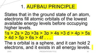 1. AUFBAU PRINCIPLE
20XX PRESENTATION TITLE 30
States that in the ground state of an atom,
electrons fill atomic orbitals of the lowest
available energy levels before occupying
higher levels.
1s > 2s > 2p >3s > 3p > 4s >3 d > 4p > 5s
> 4d > 5p > 6s > 4f . . .
The s orbital is a sphere, and it can hold 2
electrons, and it exists in all energy levels.
 