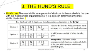 3. THE HUND’S RULE
20XX PRESENTATION TITLE 36
• Hund’s rule: The most stable arrangement of electrons in the subshells is the one
with the most number of parallel spins. It is a guide in determining the most
stable distribution.
 