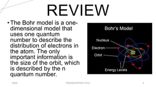 REVIEW
20XX PRESENTATION TITLE 4
•The Bohr model is a one-
dimensional model that
uses one quantum
number to describe the
distribution of electrons in
the atom. The only
important information is
the size of the orbit, which
is described by the n
quantum number.
 