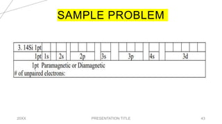 SAMPLE PROBLEM
20XX PRESENTATION TITLE 43
 