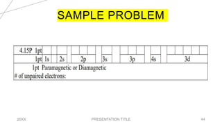 SAMPLE PROBLEM
20XX PRESENTATION TITLE 44
 