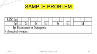 SAMPLE PROBLEM
20XX PRESENTATION TITLE 45
 