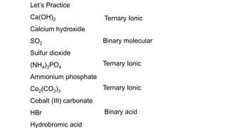 Let’s Practice
Ca(OH)2
Calcium hydroxide
SO2
Sulfur dioxide
(NH4)3PO4
Ammonium phosphate
Co2(CO3)3
Cobalt (III) carbonate
HBr
Hydrobromic acid
Ternary Ionic
Binary molecular
Ternary Ionic
Ternary Ionic
Binary acid
 