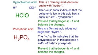 Hypochlorous acid This is a Ternary acid (does not
begin with “hydro-”.
The “-ous” suffix indicates that the
polyatomic ion in this acid has a
suffix of “-ite” - hypochlorite
Pretend that hydrogen is +1 and
balance the charges.
H+1 ClO-1
HClO
Phosphoric acid This is a Ternary acid (does not
begin with “hydro-”.
The “-ic” suffix indicates that the
polyatomic ion in this acid has a
suffix of “-ate” - phosphate
H3PO4
Pretend that hydrogen is +1 and
balance the charges.
 