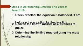 GenChem1-Q1W6-Limiting-and-Excess-Reactants-1.pptx