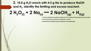 GenChem1-Q1W6-Limiting-and-Excess-Reactants-1.pptx
