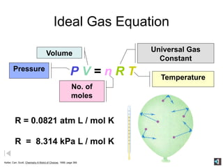 General Chemistry_Ideal Gas Law using PV=nRT.pptx