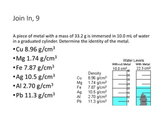 Join In, 9
A piece of metal with a mass of 33.2 g is immersed in 10.0 mL of water
in a graduated cylinder. Determine the identity of the metal.
•Cu 8.96 g/cm3
•Mg 1.74 g/cm3
•Fe 7.87 g/cm3
•Ag 10.5 g/cm3
•Al 2.70 g/cm3
•Pb 11.3 g/cm3
 