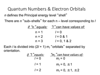 General Chemistry - Module 3 (Atom Structure) | PDF