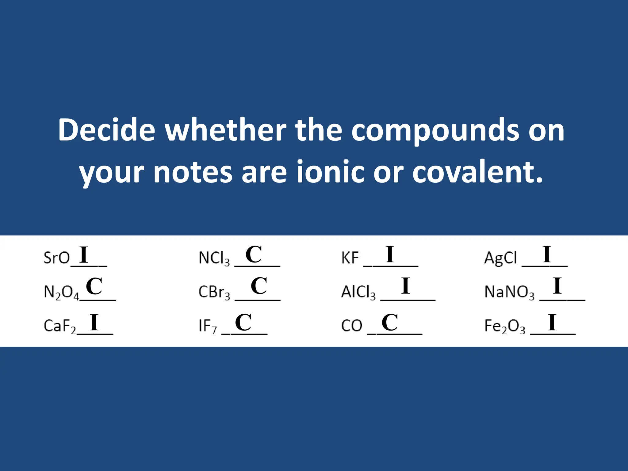 Naming And Writing Formula Of Compounds pptx naming-and-writing-formula-of-compounds-pptx