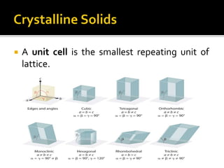 General Chemistry II] Intermolecular Forces | PPTX