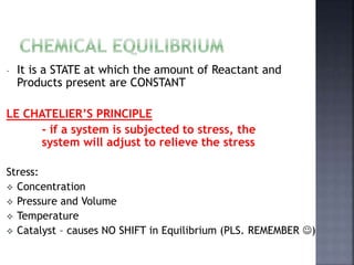 General Chemistry and Inorganic Pharmaceutical Chemistry Module 1 ...