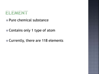 General Chemistry and Inorganic Pharmaceutical Chemistry Module 1 ...