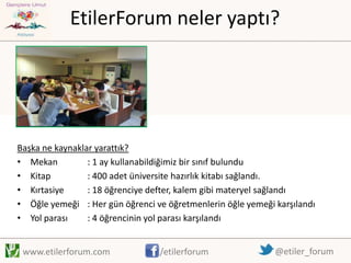 EtilerForum neler yaptı?

Başka ne kaynaklar yarattık?
• Mekan
: 1 ay kullanabildiğimiz bir sınıf bulundu
• Kitap
: 400 adet üniversite hazırlık kitabı sağlandı.
• Kırtasiye
: 18 öğrenciye defter, kalem gibi materyel sağlandı
• Öğle yemeği : Her gün öğrenci ve öğretmenlerin öğle yemeği karşılandı
• Yol parası
: 4 öğrencinin yol parası karşılandı
www.etilerforum.com

/etilerforum

@etiler_forum

 