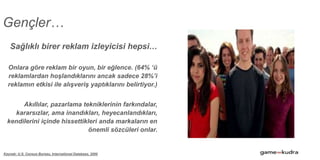 Sağlıklı birer reklam izleyicisi hepsi…
Onlara göre reklam bir oyun, bir eğlence. (64% ‘ü
reklamlardan hoşlandıklarını ancak sadece 28%’i
reklamın etkisi ile alışveriş yaptıklarını belirtiyor.)
Akıllılar, pazarlama tekniklerinin farkındalar,
kararsızlar, ama inandıkları, heyecanlandıkları,
kendilerini içinde hissettikleri anda markaların en
önemli sözcüleri onlar.
Gençler…
Kaynak: U.S. Census Bureau, International Database, 2000
 