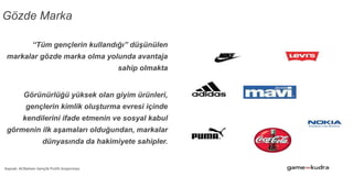 Gözde Marka
“Tüm gençlerin kullandığı” düşünülen
markalar gözde marka olma yolunda avantaja
sahip olmakta
Görünürlüğü yüksek olan giyim ürünleri,
gençlerin kimlik oluşturma evresi içinde
kendilerini ifade etmenin ve sosyal kabul
görmenin ilk aşamaları olduğundan, markalar
dünyasında da hakimiyete sahipler.
Kaynak: ACNielsen Gençlik Profili Araştırması
 