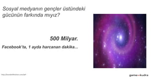 Sosyal medyanın gençler üstündeki
gücünün farkında mıyız?
500 Milyar.
Facebook’ta, 1 ayda harcanan dakika...
http://brandinfiltration.com/wtf
 