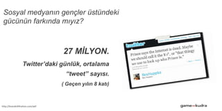 Sosyal medyanın gençler üstündeki
gücünün farkında mıyız?
27 MİLYON.
Twitter’daki günlük, ortalama
“tweet” sayısı.
( Geçen yılın 8 katı)
http://brandinfiltration.com/wtf
 