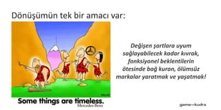 Değişen şartlara uyum
sağlayabilecek kadar kıvrak,
fonksiyonel beklentilerin
ötesinde bağ kuran, ölümsüz
markalar yaratmak ve yaşatmak!
Dönüşümün tek bir amacı var:
 