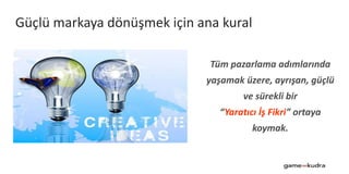 Tüm pazarlama adımlarında
yaşamak üzere, ayrışan, güçlü
ve sürekli bir
“Yaratıcı İş Fikri” ortaya
koymak.
Güçlü markaya dönüşmek için ana kural
 