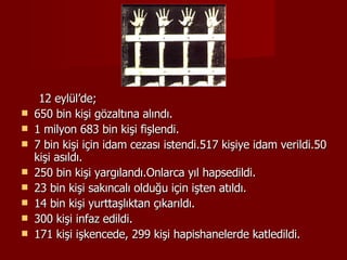 12 eylül’de; 650 bin kişi gözaltına alındı.  1 milyon 683 bin kişi fişlendi.  7 bin kişi için idam cezası istendi.517 kişiye idam verildi.50 kişi asıldı.  250 bin kişi yargılandı.Onlarca yıl hapsedildi. 23 bin kişi sakıncalı olduğu için işten atıldı.  14 bin kişi yurttaşlıktan çıkarıldı.  300 kişi infaz edildi.  171 kişi işkencede, 299 kişi hapishanelerde katledildi.  