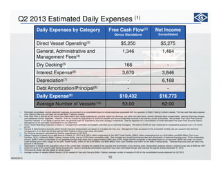 12
Q2 2013 Estimated Daily Expenses (1)
Daily Expenses by Category Free Cash Flow(2)
Genco Standalone
Net Income
Consolidated
Direct Vessel Operating(3) $5,250 $5,275
General, Administrative and
Management Fees(4)
1,346 1,484
Dry Docking(5) 166 -
Interest Expense(6) 3,670 3,846
Depreciation(7) - 6,168
Debt Amortization/Principal(8) - -
Daily Expense(9) $10,432 $16,773
Average Number of Vessels(10) 53.00 62.00
(1) Estimated consolidated income statement expenses are provided on a consolidated basis to include expenses associated with the operation of Baltic Trading Limited’s vessels. The free cash flow daily expense
is for Genco’s fleet only and does not include Baltic Trading’s vessels.
(2) Free Cash Flow is defined as net income plus depreciation less capital expenditures, primarily vessel dry dockings, and other non-cash items, namely restricted stock compensation, deferred financing charges,
and capitalized interest expenses. However, does not include any adjustment for accounts payable and accrued expenses incurred in the ordinary course of business. We consider Free Cash Flow to be an
important indicator of our ability to service debt and generate cash for acquisitions and other strategic investments. See the Appendix for a reconciliation of these estimated Free Cash Flow amounts (Genco
Standalone) to the estimated consolidated income statement.
(3) Direct Vessel Operating Expenses is based on management’s estimates and budgets submitted by our technical managers. We believe DVOE are best measured for comparative purposes over a 12-month
period.
(4) General & Administrative amounts, which include incentive compensation are based on a budget and may vary. Management Fees are based on the contracted monthly rate per vessel for the technical
management of our fleet and all fees paid by Baltic Trading to Genco have been eliminated.
(5) Dry Docking represents estimated dry docking expenditures for Q2 2013.
(6) Interest Expense is based on our debt level as of March 31, 2013 of $1,055.9 million outstanding for the 2007 Credit Facility, $256.3 million outstanding from our $100 Million and $253 Million Term Loan
Facilities , $101.3 million for Baltic Trading Limited‘s facility, and our $125 million convertible notes. Also included are unused commitment fees and amortization of deferred financing costs. Of the outstanding
amount, $306.2 million is calculated on our weighted average fixed swap rate of approximately 3.48% plus 4.00% margin and the remainder is calculated based on an assumed LIBOR rate under our current
credit facilities plus 4.00% margin for the 2007 Credit Facility, 3.00% for the $100 Million and $253 Million Term Loan Facilities and 3.00% for the Baltic Trading facility. Deferred financing costs are taken into
account in net income.
(7) Depreciation is based on the acquisition value of the current fleet, including the vessels to be acquired and amortization of dry docking costs. Depreciation expense utilizes a residual scrap rate of $245 per LWT.
(8) Under the terms of the recent credit facility amendments, Genco’s scheduled amortization payments have been eliminated through and including the quarter ending December 31, 2013.
(9) The amounts shown will vary based on actual results.
(10) Average number of vessels reflects Genco’s 53.00 vessels for free cash flow plus Baltic Trading’s average number of vessels of 9.00 for the consolidated income statement for Q2 2013.
05/02/2013
 