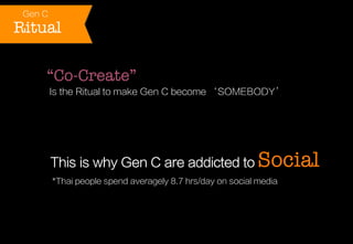 Gen C

Ritual
“Co-Create”
Is the Ritual to make Gen C become ‘SOMEBODY’

This is why Gen C are addicted to

Social

*Thai people spend averagely 8.7 hrs/day on social media

 