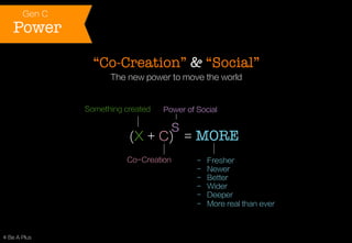Gen C

Power
“Co-Creation” & “Social”
The new power to move the world

Something created

Power of Social

S

(X + C) = MORE
Co-Creation

© Be A Plus

- 
- 
- 
- 
- 
- 

Fresher
Newer
Better
Wider
Deeper
More real than ever

 