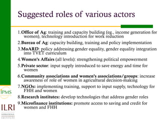 Analysis of priority commodities — Gender and technology perspectives