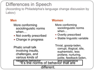 Differences in Speech
(According to Philadelphia's language change discussion by
Labov)
Men Women
More conforming
sociolinguistic norms
when…
 Not overtly prescribed
 Change in progress
Phatic small talk
involving insults,
challenges, and
various kinds of
negative behavior
More conforming
sociolinguistic norms
when…
 Overtly prescribed
 Stable linguistic variable
Trivial, gossip-laden,
corrupt, illogical, idle,
euphemistic, less
profane, nurturing,
polite, feedback-laden,
and cooperative
It’s the norms of behavior that are
different.
 