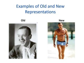 Examples of Old and New
Representations
Old

New

 