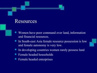 Resources 
 Women have poor command over land, information 
and financial resources. 
 In South-east Asia female resource possession is low 
and female autonomy is very low. 
 In developing countries women rarely possess land 
 Female headed households 
 Female headed enterprises 
 