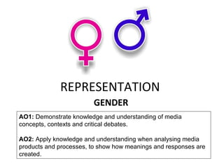 REPRESENTATION 
GENDER 
AO1: Demonstrate knowledge and understanding of media 
concepts, contexts and critical debates. 
AO2: Apply knowledge and understanding when analysing media 
products and processes, to show how meanings and responses are 
created. 
 