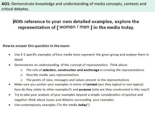 AO1: Demonstrate knowledge and understanding of media concepts, contexts and 
critical debates. 
women / men 
 