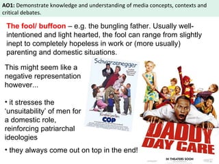 AO1: Demonstrate knowledge and understanding of media concepts, contexts and 
critical debates. 
The fool/ buffoon – e.g. the bungling father. Usually well-intentioned 
and light hearted, the fool can range from slightly 
inept to completely hopeless in work or (more usually) 
parenting and domestic situations. 
This might seem like a 
negative representation 
however... 
• it stresses the 
‘unsuitability’ of men for 
a domestic role, 
reinforcing patriarchal 
ideologies 
• they always come out on top in the end! 
 