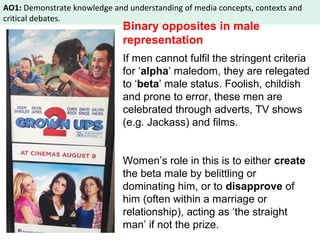 AO1: Demonstrate knowledge and understanding of media concepts, contexts and 
critical debates. 
Binary opposites in male 
representation 
If men cannot fulfil the stringent criteria 
for ‘alpha’ maledom, they are relegated 
to ‘beta’ male status. Foolish, childish 
and prone to error, these men are 
celebrated through adverts, TV shows 
(e.g. Jackass) and films. 
Women’s role in this is to either create 
the beta male by belittling or 
dominating him, or to disapprove of 
him (often within a marriage or 
relationship), acting as ‘the straight 
man’ if not the prize. 
 