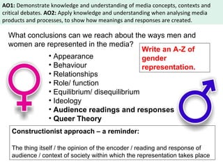 AO1: Demonstrate knowledge and understanding of media concepts, contexts and 
critical debates. AO2: Apply knowledge and understanding when analysing media 
products and processes, to show how meanings and responses are created. 
What conclusions can we reach about the ways men and 
women are represented in the media? 
Write an A-Z of 
gender 
representation. 
• Appearance 
• Behaviour 
• Relationships 
• Role/ function 
• Equilibrium/ disequilibrium 
• Ideology 
• Audience readings and responses 
• Queer Theory 
Constructionist approach – a reminder: 
The thing itself / the opinion of the encoder / reading and response of 
audience / context of society within which the representation takes place 
 